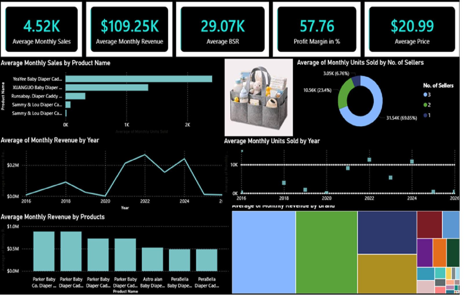 Foldable Felt Baby Diaper Caddy